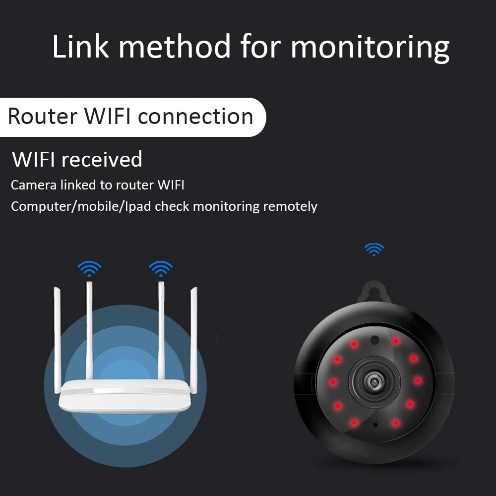 1080P HD Mini-Remote Surveillance Camera With 32G Memory Card