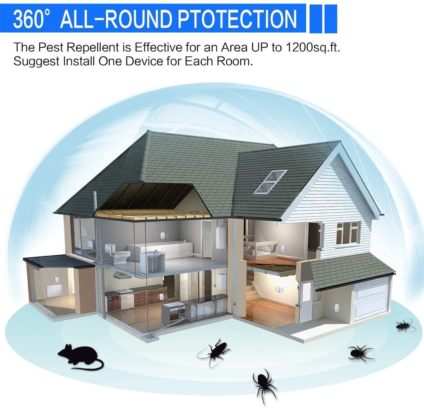 6 Packs Pest Repeller Ultrasonic Electronic Mouse Rat Mosquito Insect Rodent Control