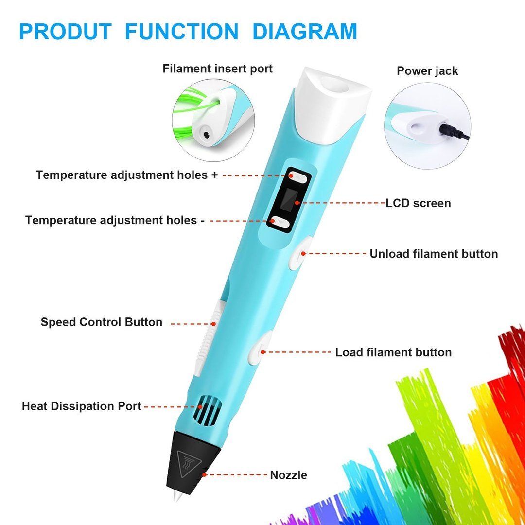 3D Printing Pen With Usb Drawing Pen Stift PLA Filament For Kid Child Education