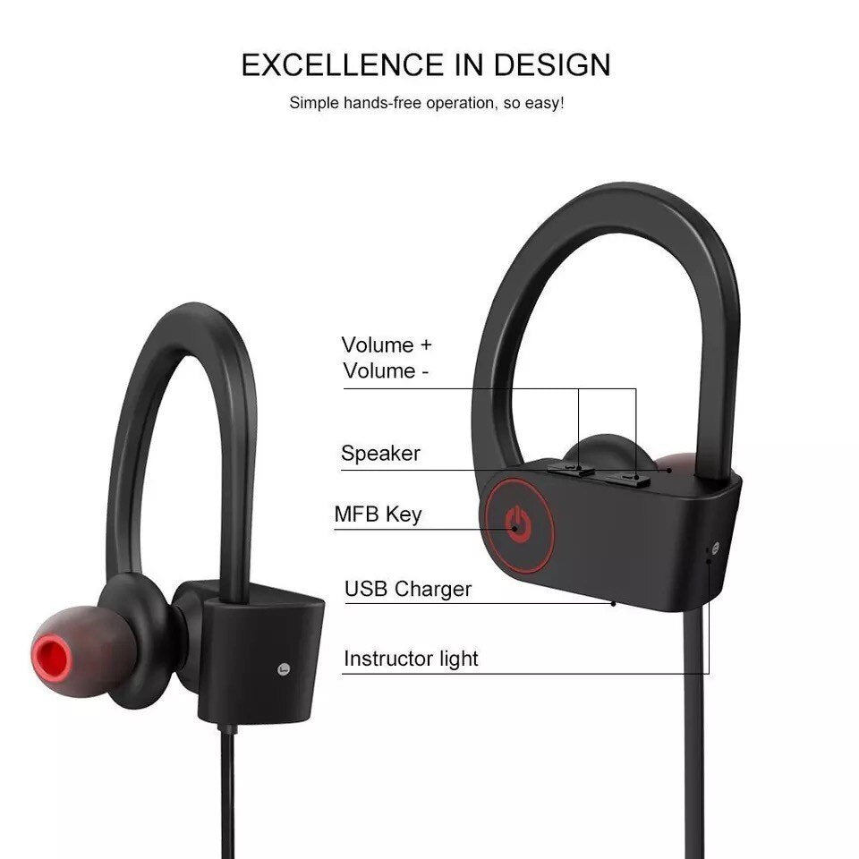 Bluetooth Stereo Sport Earphones With MicroPhone - Perfect for Running, Gym and Exercise