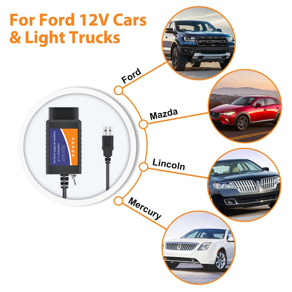 Ford FORScan ELM327 V1.5 USB Modified OBD Code Scanner HS MS-CAN ELMConfig
