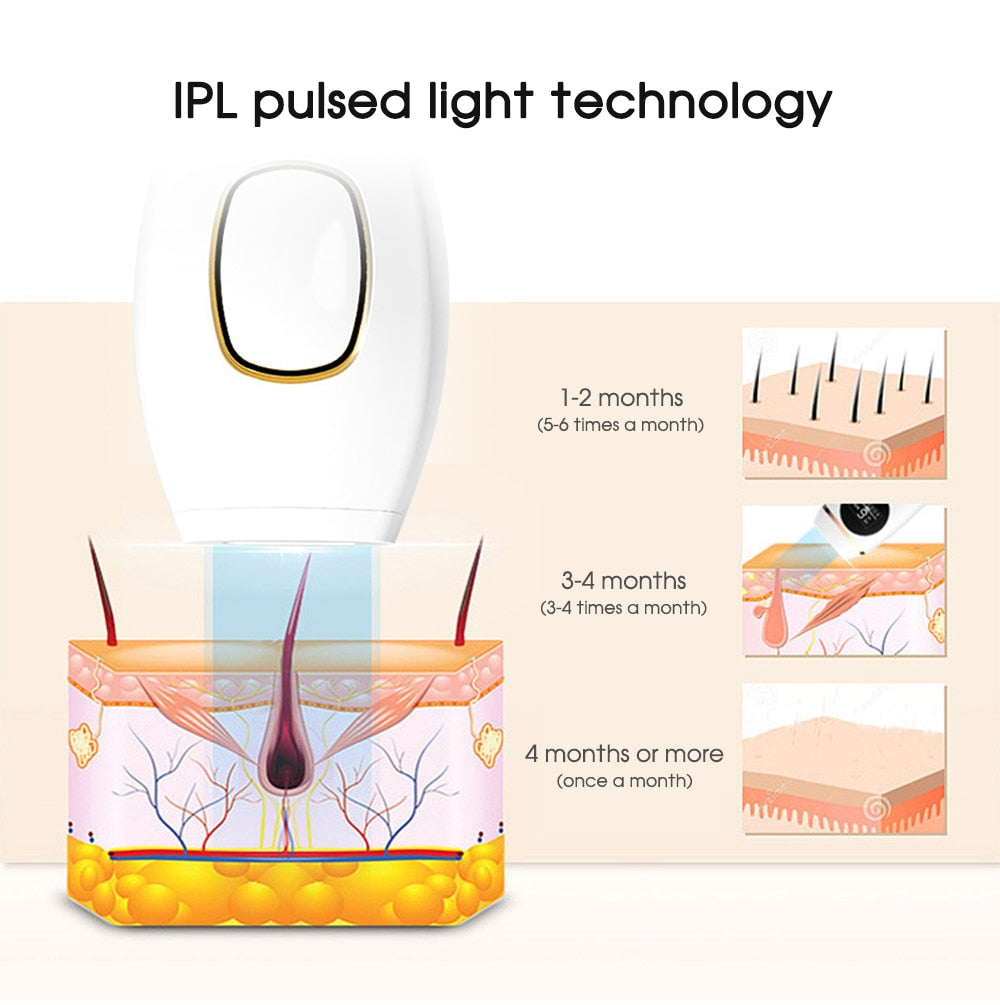 Laser Hair Removal IPL Epilators Deivce 500000 Flashes Epilators Hair Rmover Machine Women Shaving Home Use Painless Body Shaver