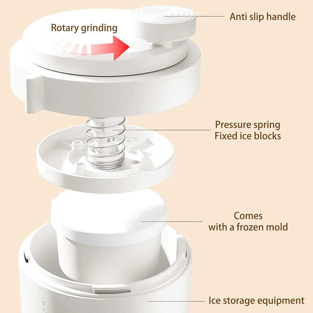 Hand-Crank Ice Crusher for Home,Manual Ice Shaver Fruit Smoothie Maker