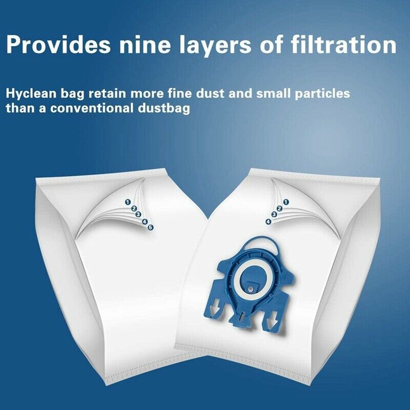 Synthetic 10 Bags 2 Filters Fit Miele GN Vacuum Cleaner Hyclean 3D Cat & dog