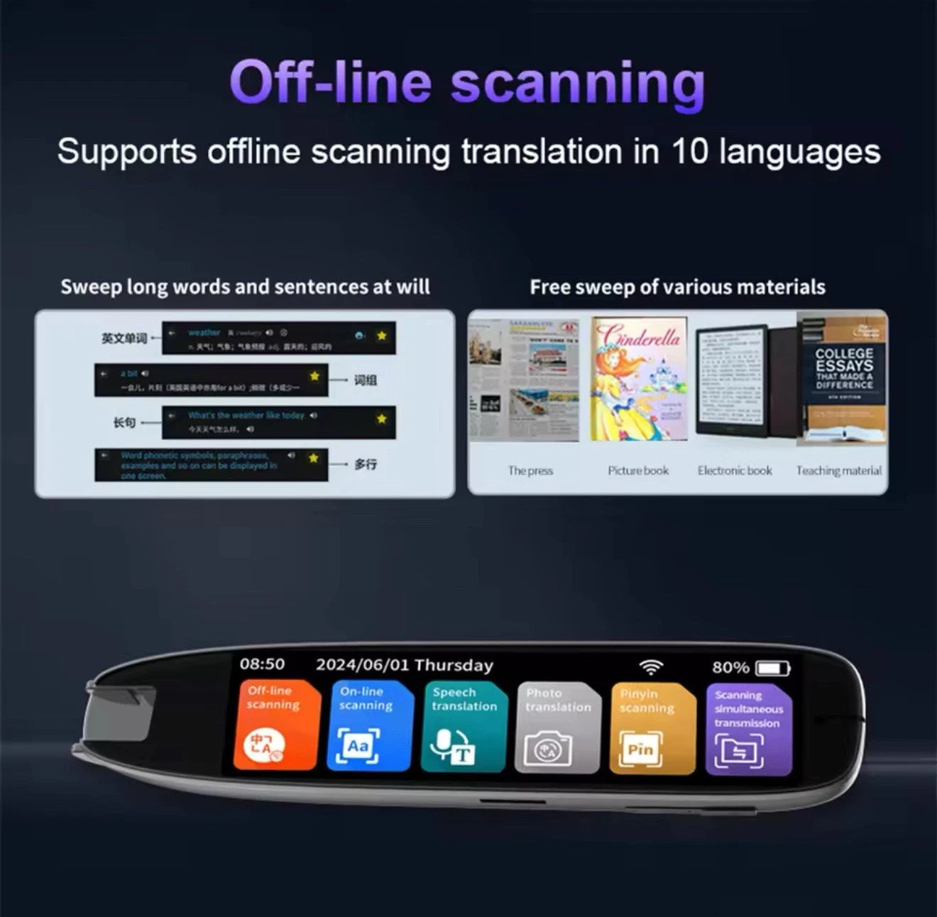 Professional Translation Pen Dictionary Text Scanning Reading Voice Translator