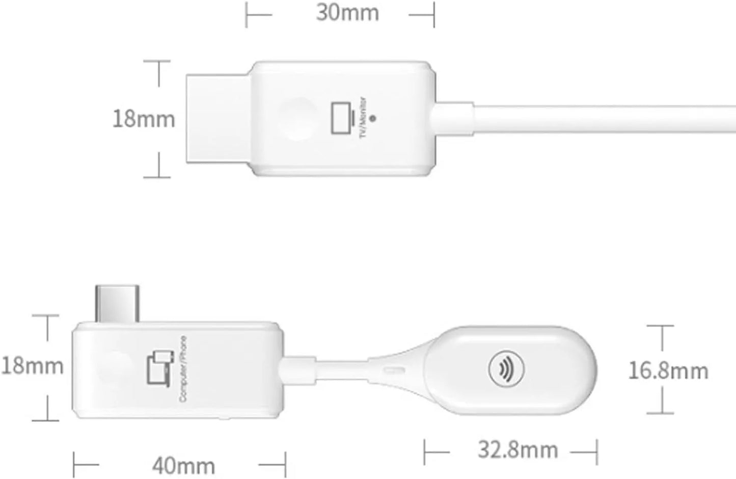 USB Wireless Projection Screen, Hdmi Wireless Transmitter and Receiver