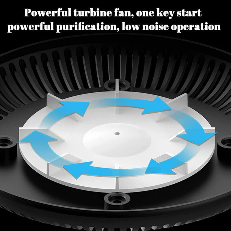 Smokeless Air Purifier Filter Ashtray