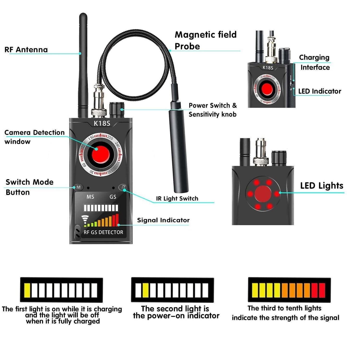 Anti-Spy RF Signal Detector Hidden Camera GSM Audio Bug Finder Scanner Tracker