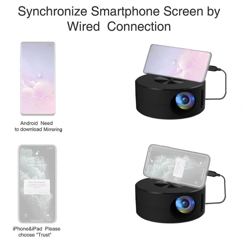 Mini Projector LED 1080P HD Home Cinema Portable Home Movie Projector