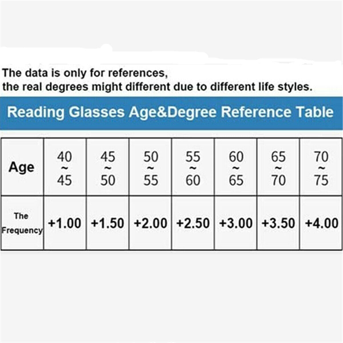 Men Ultra Light Titanium Material Screwless Foldable Anti-Blue Reading Glasses