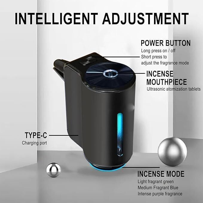Intelligent Spray Vehicle Aromatherapy, Smart Car Air Freshener