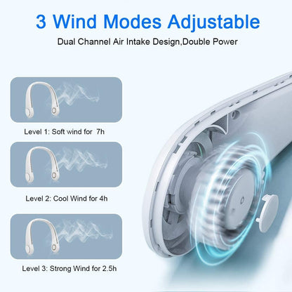 Ventilateur de cou suspendu Portable USB, refroidisseur d'air, petit climatiseur électrique