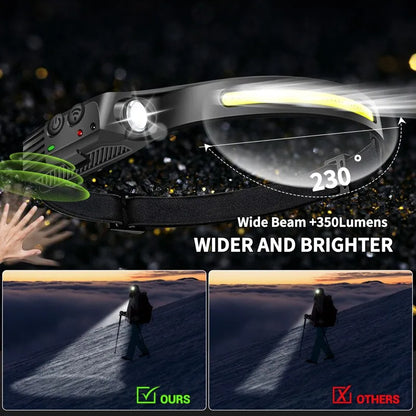 LED Sensor Headlamp Camping Search Light Head Flashlight