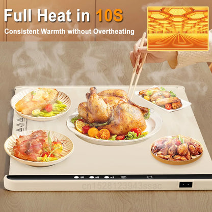 Electric Food Warming Mat – Silicone Heating Mat for Food
