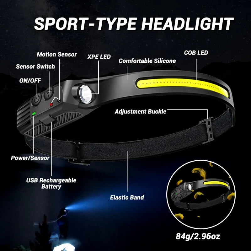 LED Sensor Headlamp Camping Search Light Head Flashlight