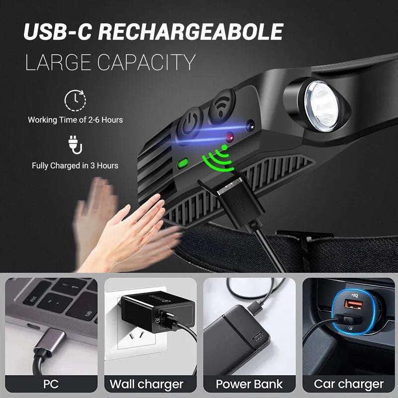 LED Sensor Headlamp Camping Search Light Head Flashlight