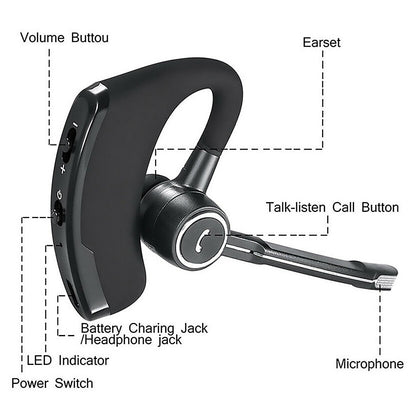 Business-Bluetooth-Headset mit Mikrofon für Auto-/LKW-Fahrer