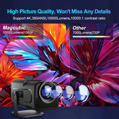 Smart Portable Mini Native 720P Android Projector