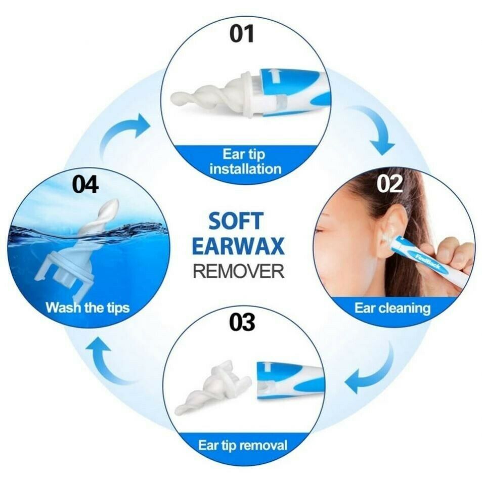 Ear Cleaner Ear Wax Removal Remover Cleaning Tool Kit Spiral Tip Picker Q-Grips