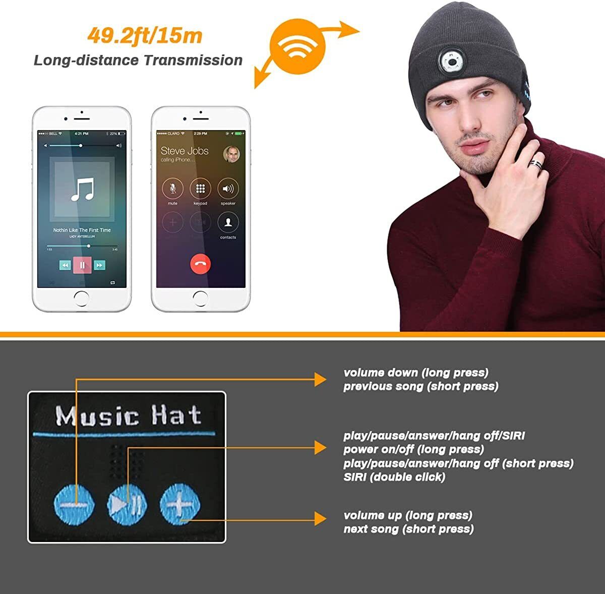 Bluetooth Music Beanie with Headlamp